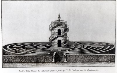 Villa Pisanin labyrintti Stralla Giovanni Battista Carbonin (1723-83) ja N. Randonnetten vedoksen jälkeen tekijältä English School