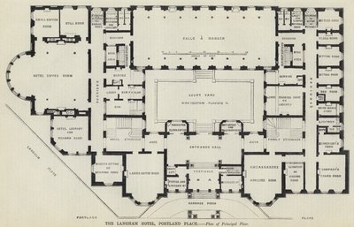 The Langham Hotel, Portland Place (kaiverrus) tekijältä English School