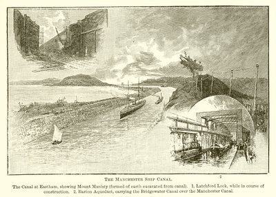 Manchesterin laivakanava tekijältä English School