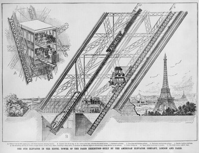 Otis Elevator Eiffel-tornissa, amerikkalaisen hissiyhtiön rakentama Pariisi ja Lontoo, 1889 (kaiverrus tekijältä English School