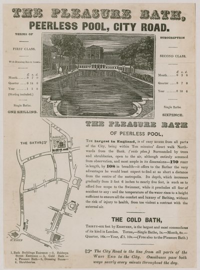 Pleasure Bath, Peerless Pool, City Road tekijältä English School