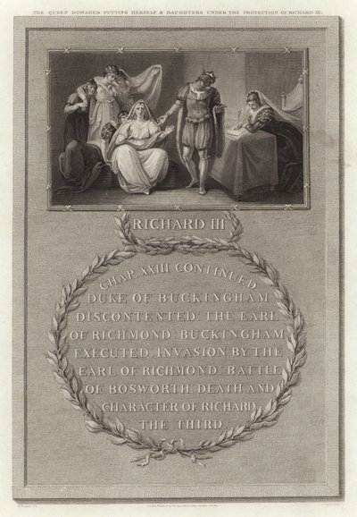 Queen Dowager asetti itsensä ja tyttärensä Richard III:n suojelukseen tekijältä English School