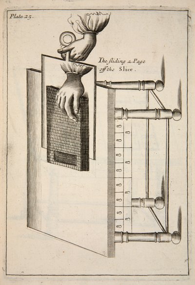 The Sliding a Page off the Slice, pub. 1683 kaiverrus. tekijältä English School