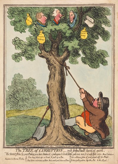 The Tree of Corruption, John Bull hard at Work, pubi. 1796 (käsinvärinen kaiverrus) tekijältä English School