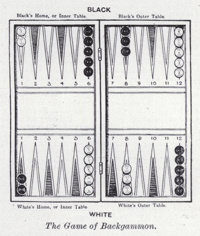 Backgammon-peli (litho) tekijältä English School
