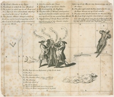 Essexin jaarlin murha Lontoon Towerissa vuonna 1683 (kaiverrus). tekijältä English School