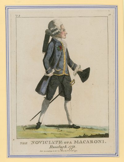 Makaronin novikiaatti, Ranelagh, 1772 tekijältä English School