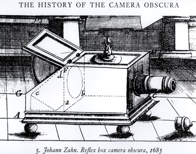 Johann Zahnin refleksilaatikkokamera obscura, 1685, The History of the Camera Obscura tekijältä English School