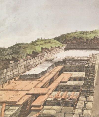 Maanalainen lämmitysjärjestelmä roomalaiseen huvilaan Englannissa, julkaistu 1797 (käsinvärinen litho) tekijältä English School