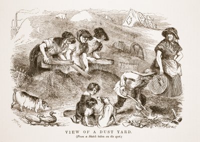 Näkymä Dust Yardille, kuvitus London Laborista ja London Poorista, kirjoittanut Henry Mayhew, pubi. 1862 tekijältä English School