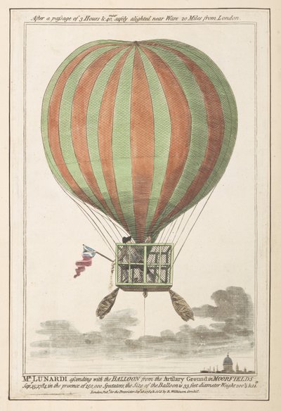 Vincent Lunardi ilmassa nousunsa jälkeen Moorfieldsistä syyskuussa 1784 (värillinen kaiverrus) tekijältä English School