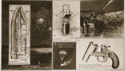 Erityyppisiä sotavaloja, jotka ovat osoittaneet arvonsa, The Illustrated War Newsista tekijältä English School