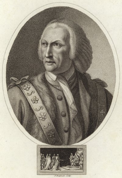 William Beckford tekijältä English School