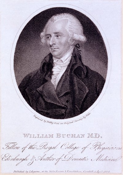 William Buchan tekijältä English School