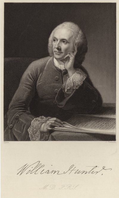 William Hunter tekijältä English School