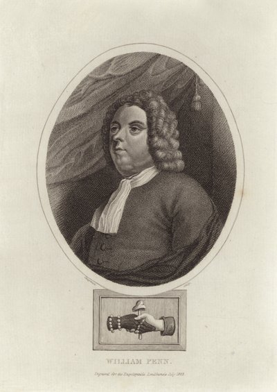William Penn tekijältä English School