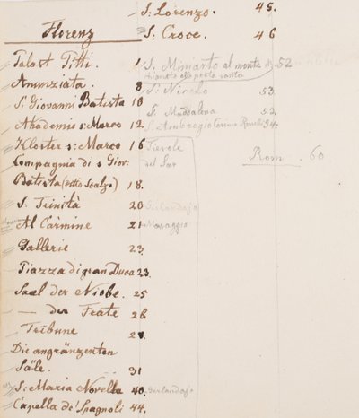 quadern de viatge finlandès tekijältä Erasmus von Engert