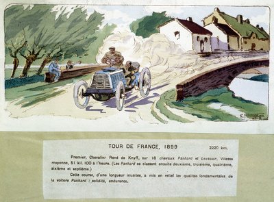 Kilpailu: Tour de France tekijältä Ernest Montaut