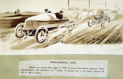 Pariisi-Madrid -kilpailu tekijältä Ernest Montaut