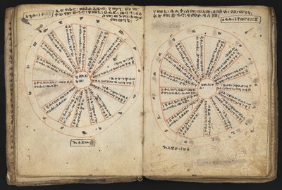 Tai 12034 f.18v & f.19r, Cycle of Kings (vellum) tekijältä Ethiopian School