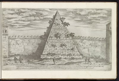 Cestiuksen pyramidi Roomassa Bouwwerken uit de oudheid (sarjan nimi) Muinaisen Rooman jäännökset keräsivät ja kuvasivat perspektiivissä Stefano Du Perac Parisino (sarjan nimi esineessä) tekijältä Etienne Duperac