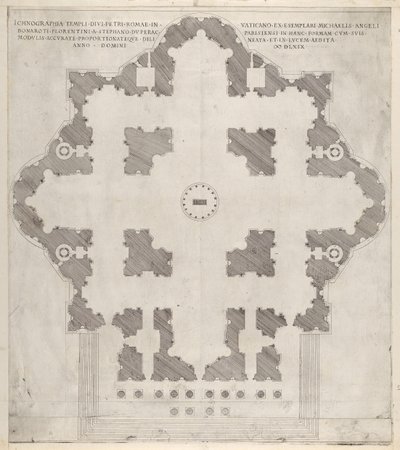 Pietarin suunnitelma Peters, 1569 tekijältä Etienne Duperac
