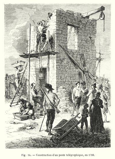Lennätinpostin rakentaminen, 1793 (kaiverrus) tekijältä European School