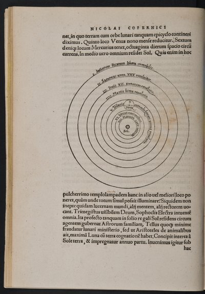 Nicholas Copernicus Cz 1.13 f.9v Taivaallisten maailmojen vallankumouksista tekijältä European School
