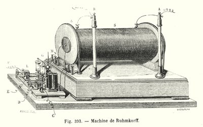 Machine de Ruhmkorff (kaiverrus) tekijältä European School