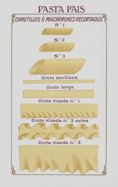 Pasta (väri litho) tekijältä European School
