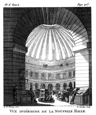 Les Halles, Pariisi, 1786 tekijältä F. Jourdan