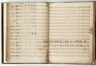Felix Mendelssohnin käsikirjoitus "Kesäyön unelma". tekijältä Felix Bartholdy Mendelssohn