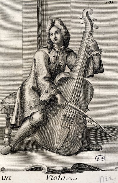 finnish tekijältä Filippo Bonanni