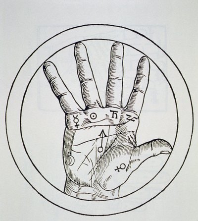 Planeettojen sijainti oikealla kädellä, kopio piirroksesta De Occulta Philosophia Libri III:sta, Henricus Cornelius Agrippa, Antwerpen 1533, käytetty Taikuuden historiassa, julkaistu 1800-luvun lopulla tekijältä Flemish School