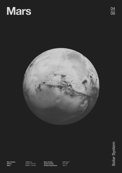 Mars: Minimal Planets Datas, 2023 (digitaalinen) tekijältä Florent Bodart