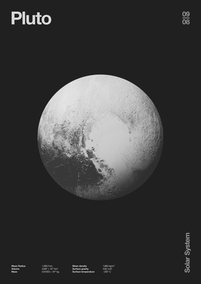 Pluto: Minimal Planets Datas, 2023 (digitaalinen) tekijältä Florent Bodart