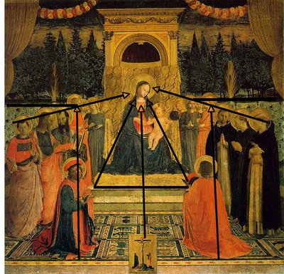San Marcon alttaritaulu tekijältä Fra Angelico