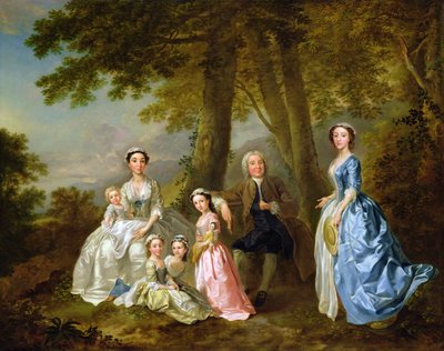 Samuel Richardson istui toisen perheensä kanssa tekijältä Francis Hayman