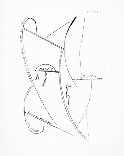 Poemes et Dessins de la Fille nee sans Mere, nro 19, julkaisija Imprimeries Reunies, Lausanne. tekijältä Francis Picabia