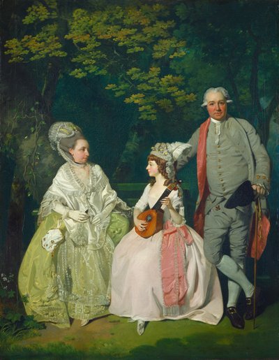 Perheryhmä, noin 1775-1780 (öljy kankaalle) tekijältä Francis Wheatley