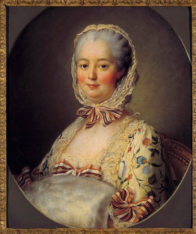 Muotokuva Jeanne Antoinette Poissonista, Pompadourin markiisista (tunnetaan nimellä Madame de Pompadour tekijältä Francois Hubert Drouais