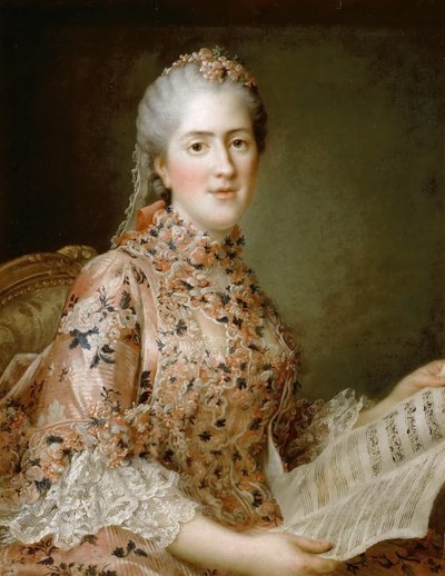 Ranskan prinsessa Sophie 1734-1782 tekijältä Francois Hubert Drouais