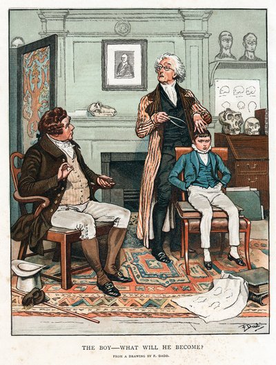 Frenologia, 1820 1886 tekijältä Frank Dadd