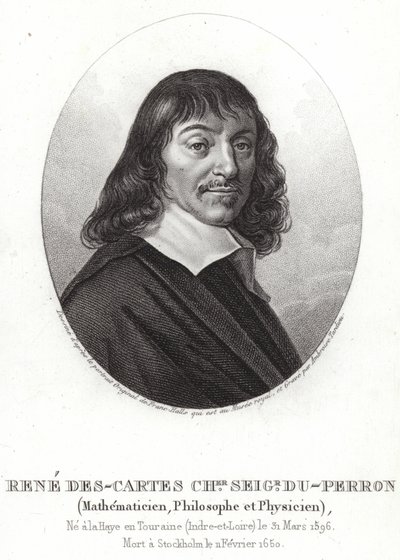 René Descartes tekijältä Frans Hals
