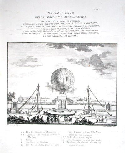 Ensimmäinen miehitetty kuumailmapallolento Italiassa, jonka teki Paolo Andreani (1763-1823) 1784, kaiverrus Girolamo Mantelli, julkaistu 1785 (kaiverrus) (katso myös 206819) tekijältä Fratelli Gerli (after)