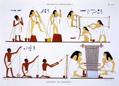 Spinning Thread and Weaving, harvinaisesta Theban freskolevystä, nauhoitti Frederic Cailliaud (1787-1869) toisella Egyptin-vierailullaan vuosina 1819-1822, väri litho tekijältä Frederic Cailliaud