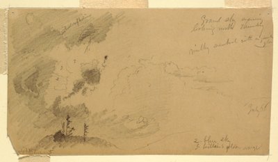 Pilvinen iltataivas kukkulan yllä tekijältä Frederic Edwin Church