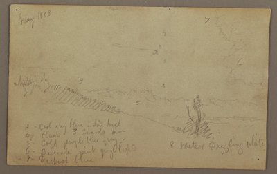Piirros, Pilvinen taivas, 1863 tekijältä Frederic Edwin Church