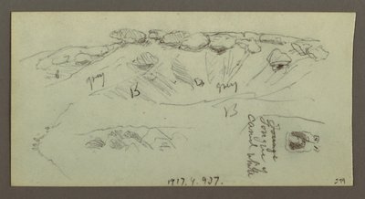 Piirros, Kukkuloiden huiput ja lohkareet, mahdollisesti 1868 tekijältä Frederic Edwin Church