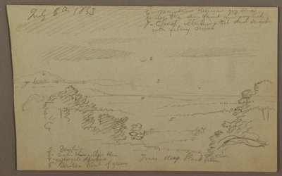 Piirros, Hudson Valley, 1863 tekijältä Frederic Edwin Church